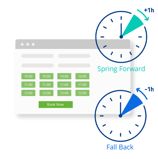 AdobeStock_510602498-daylightsavingsgaps